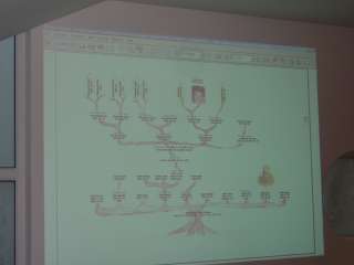STA65576 - A hallgatóság a www.nagykar.hu honlapon található Halis-év-könyv elektronikus változatát szemlélhette a bemutató alatt.JPG STA65576 - A hallgatóság a www.nagykar.hu honlapon található Halis-év-könyv elektronikus változatát szemlélhette a bemutató alatt.JPG